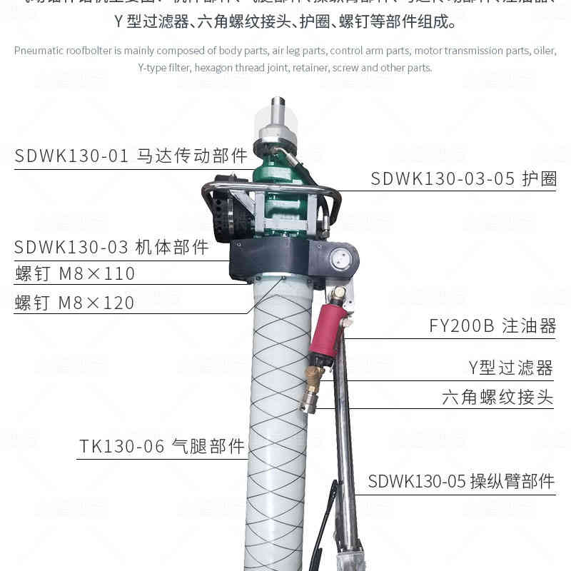锚杆钻机零件