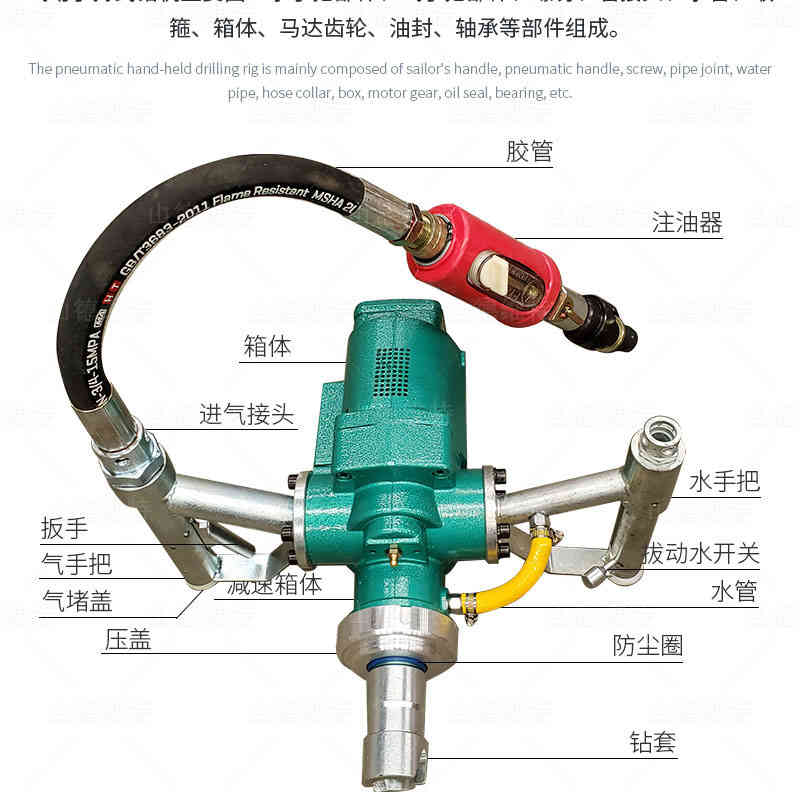 手持式气动锚杆钻机各部件图
