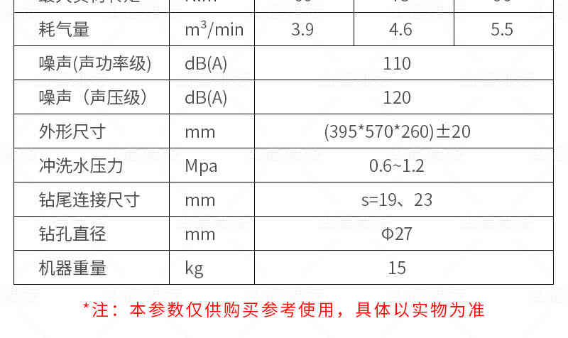 气动手持式锚杆钻机参数2