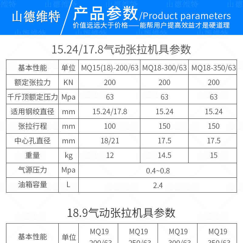 矿用锚索张拉机具参数