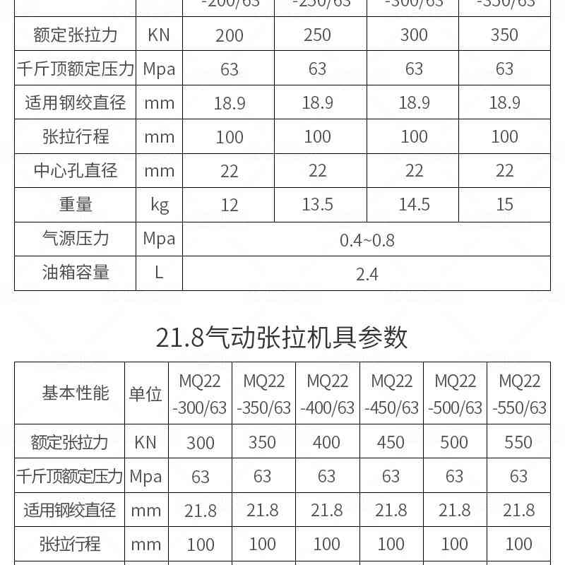 锚索张拉机具参数