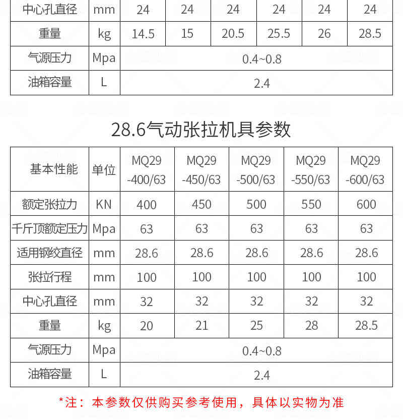 29锚索张拉机具参数