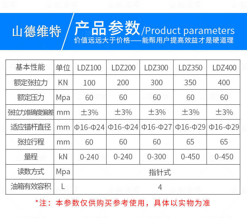 矿用拉力计参数