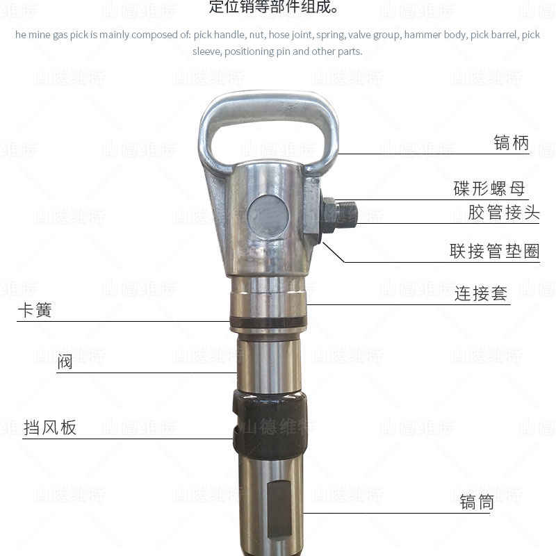 G10/g11/g15气镐配件分解图