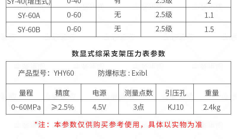 综采支架防震压力表参数