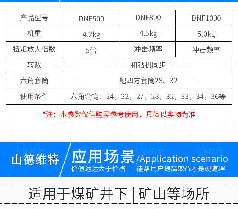 手动力矩倍增器参数