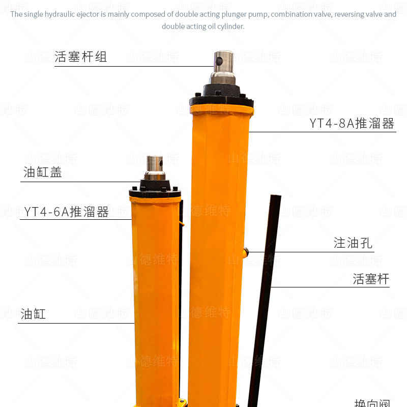 单体液压推溜器零件明细图