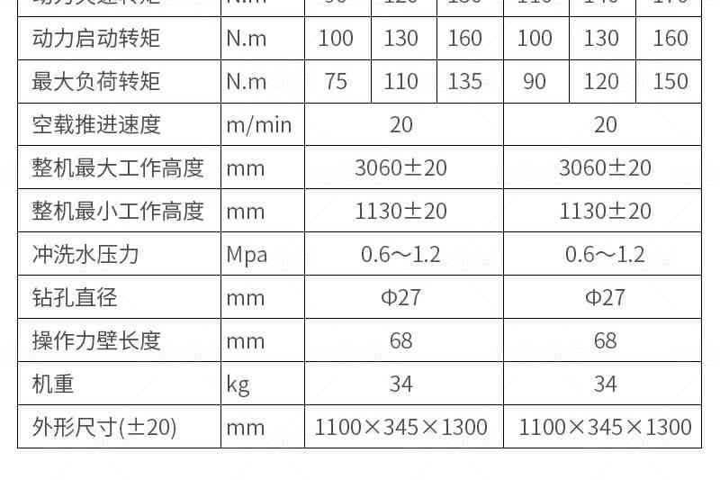 MQTB80支腿式钻机参数2