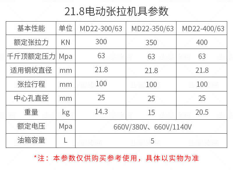 MD29矿用锚索张拉机具参数