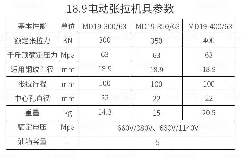 电动张拉机具参数