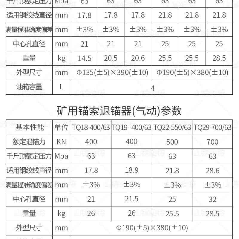 矿用气动锚索退锚器参数