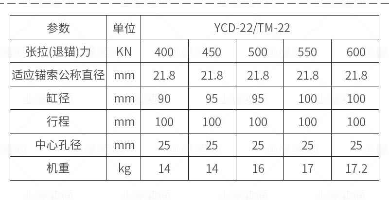 轻型千斤顶参数2